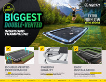 Load image into Gallery viewer, North® 17′ X 12′ Rectangle In Ground