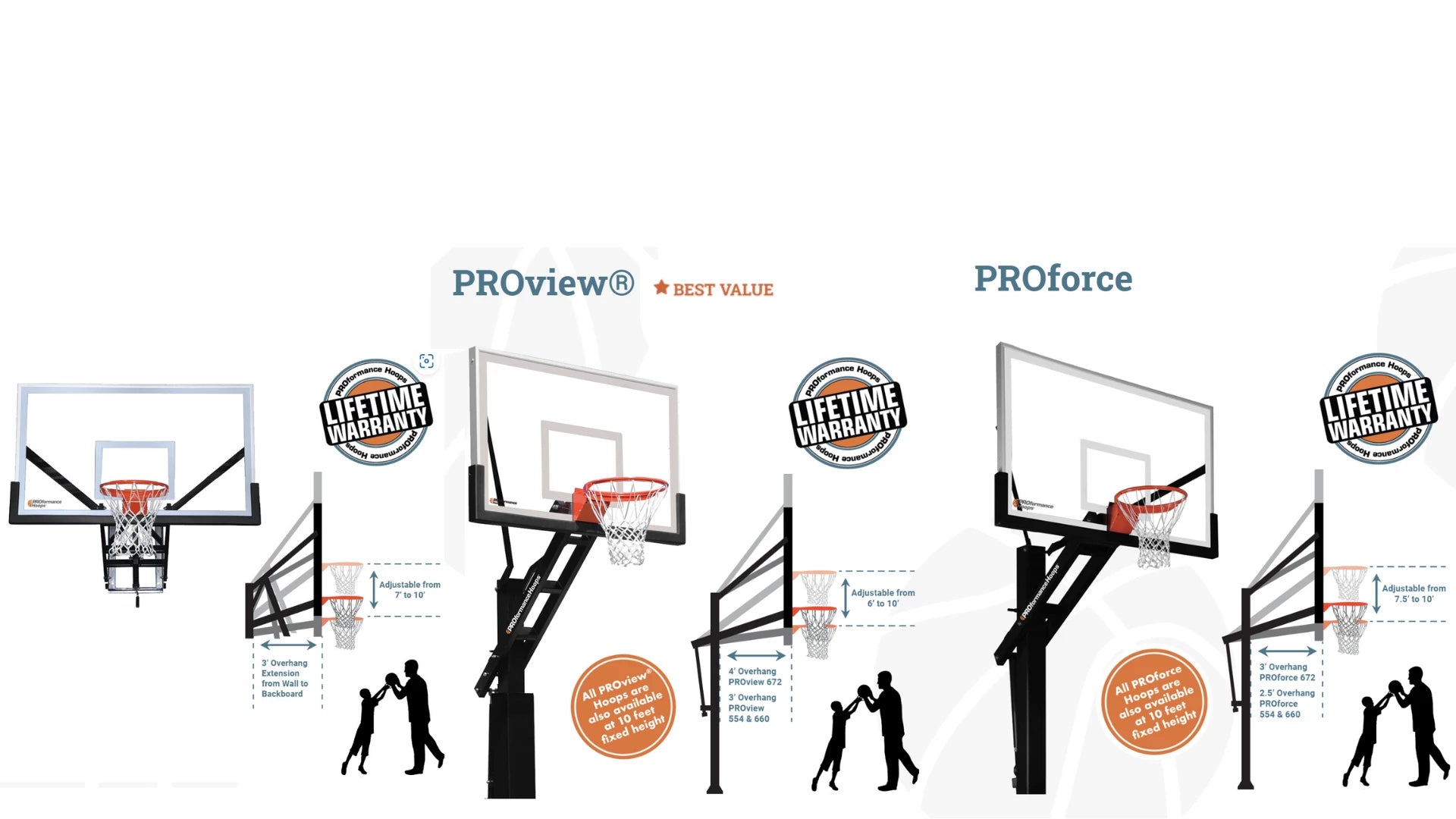 Basketball Goals and Accessories – Fun Factory Outlet Indiana