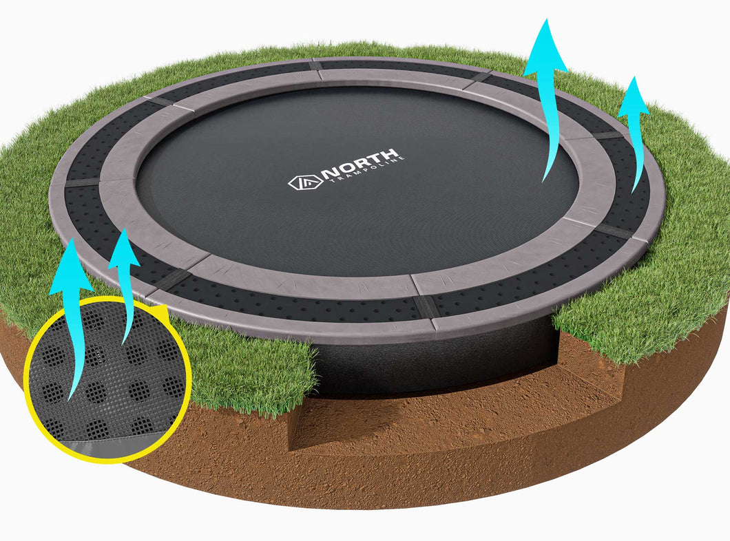 North® 14′ Round In Ground
