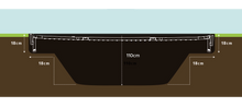 Load image into Gallery viewer, North® 17′ X 12′ Rectangle In Ground
