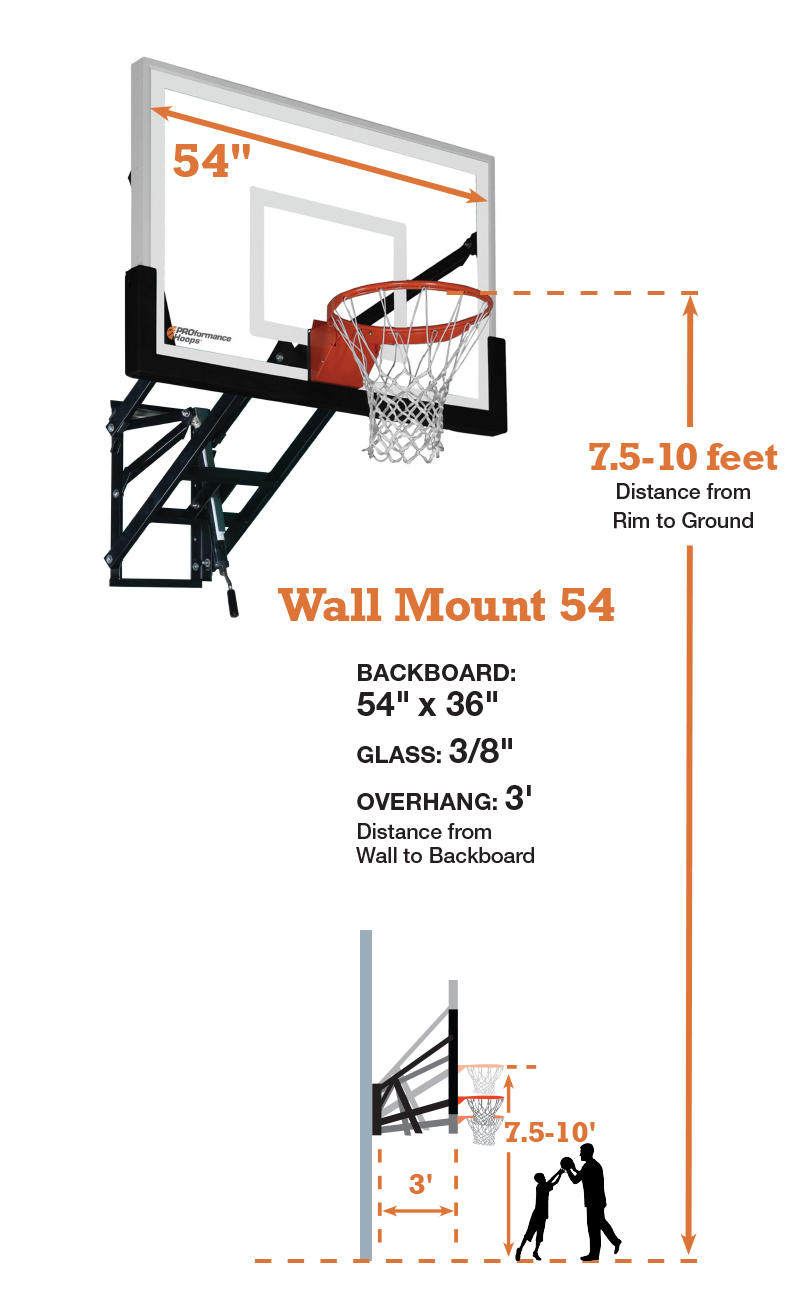 PROformance Wall Mount WM54